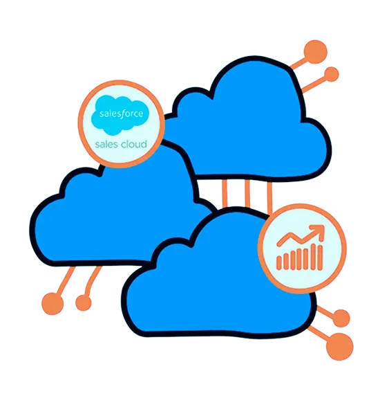 Salesforce Sales Cloud Solutions